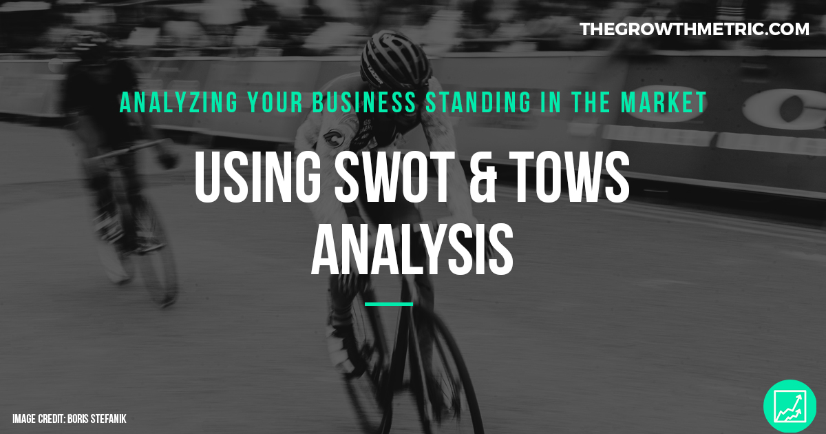 How to use SWOT Analysis to analyze your business