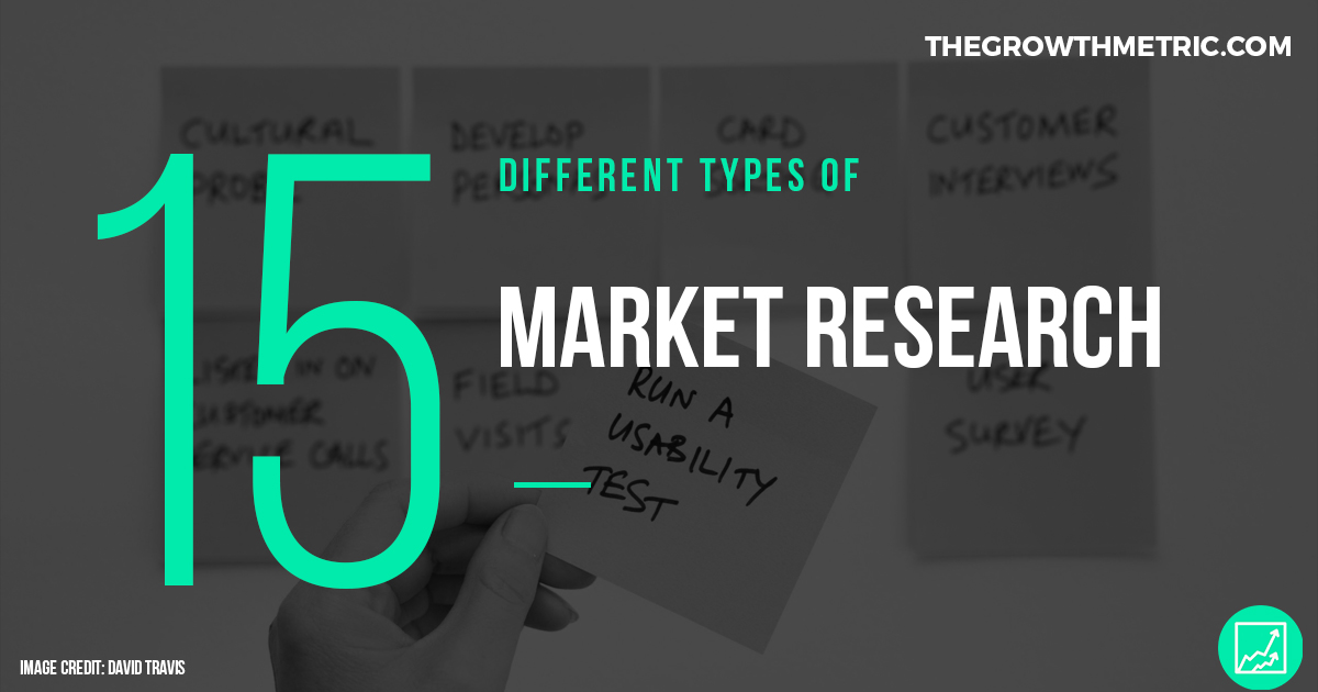 15 different types of market research